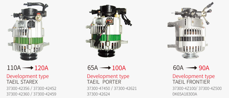 taeilkorea_automotive